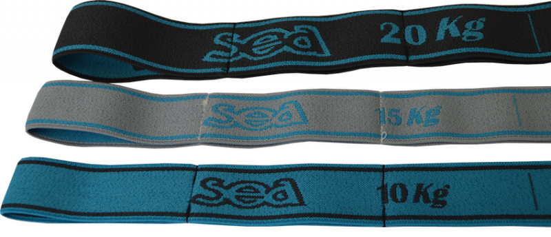 Bandes élastiques Fitness Bandes élastiques Fitness