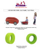 Offre Spéciale - Lot 3 Pneus + 3 Caddy - 648 € au lieu de 720 € Offre Spéciale - Lot 3 Pneus + 3 Caddy - 648 € au lieu de 720 €