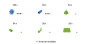Jeu d'engrenages 430 pièces Jeu d'engrenages 430 pièces