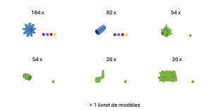 Jeu d'engrenages écoles 430 pièces EDU430 Korbo - Remi - Educ' Loisirs